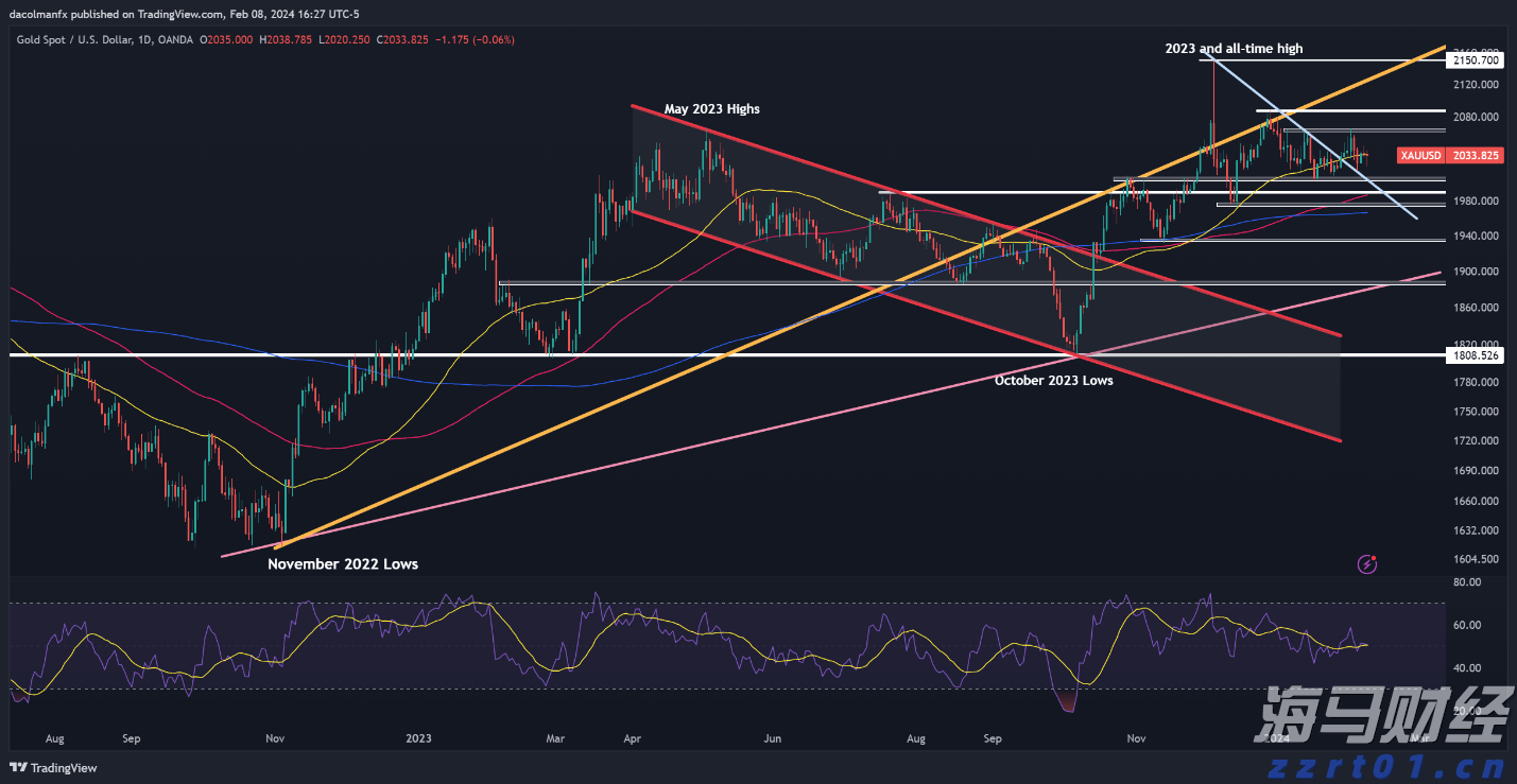 违法违规收集使用个人信息，70款移动应用被点名