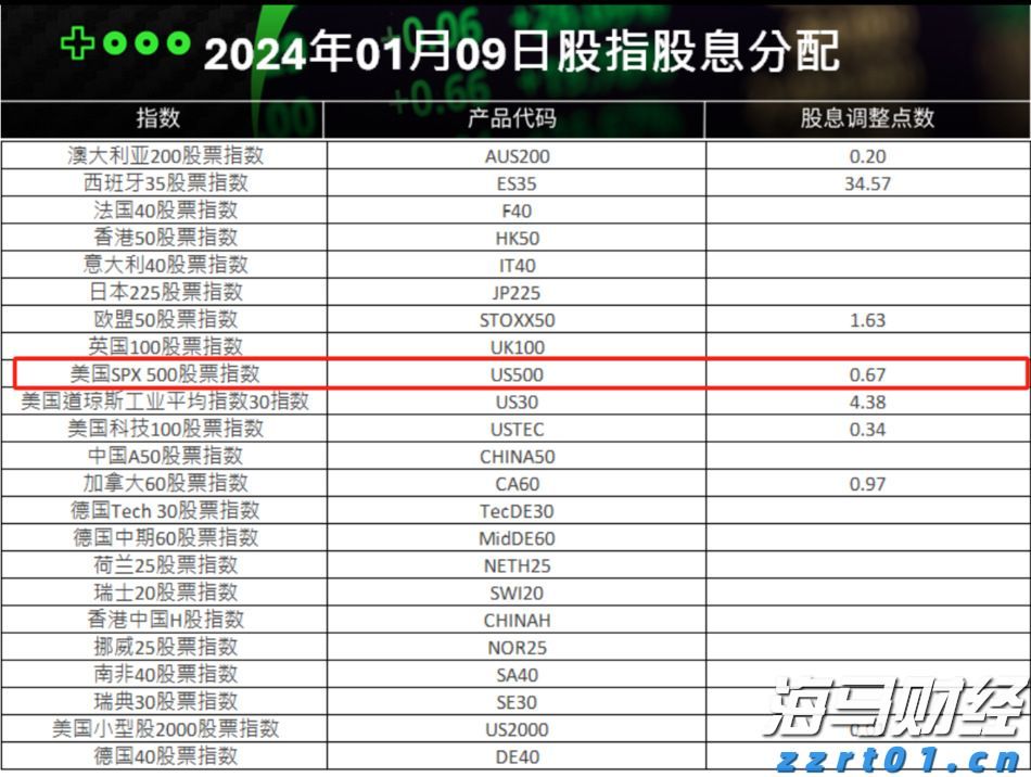 第十一批国家组织药品集采报量正式启动