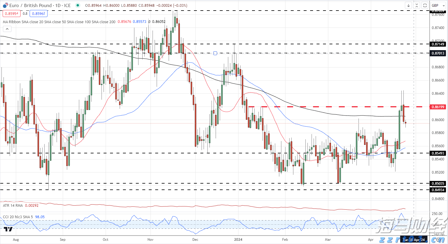 关于“十五五”规划,你有什么好点子?