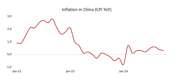 帮助老年妇女提升自我保健能力