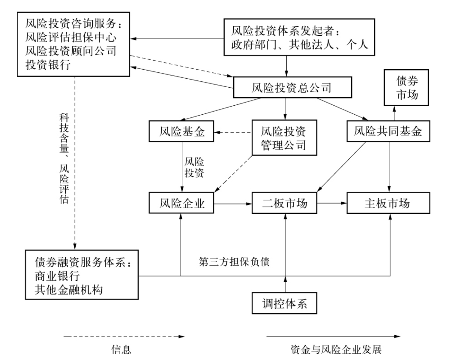 上海机场今起取消进航站楼时人身和行李安检
