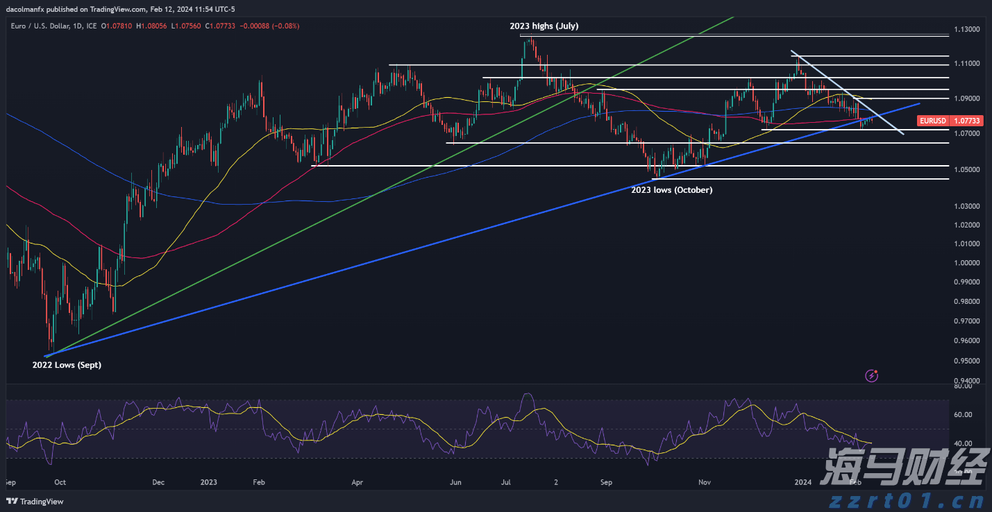 国家卫健委：2022年1月1日以后出生的婴幼儿均可领取育儿补贴