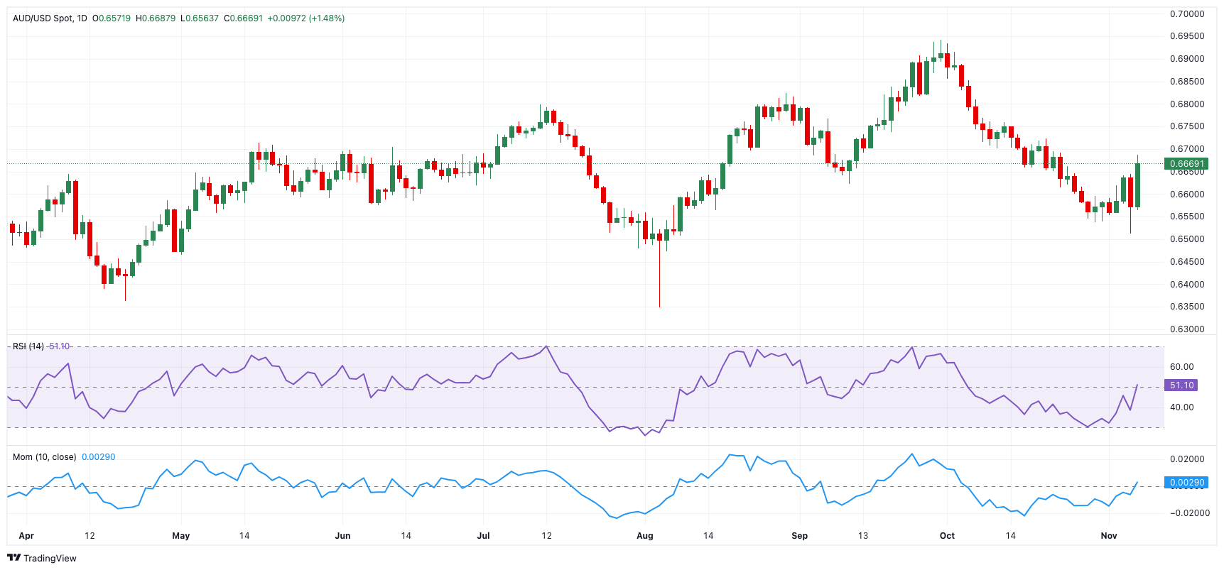 北水动向|北水成交净买入358.76亿 创历史单日新高 港股ETF及科技股成为抢手货