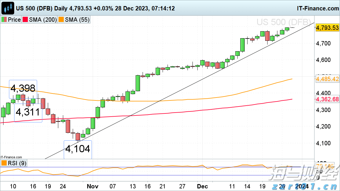 广东提醒！食用河粉、粿条等要特别提防它→