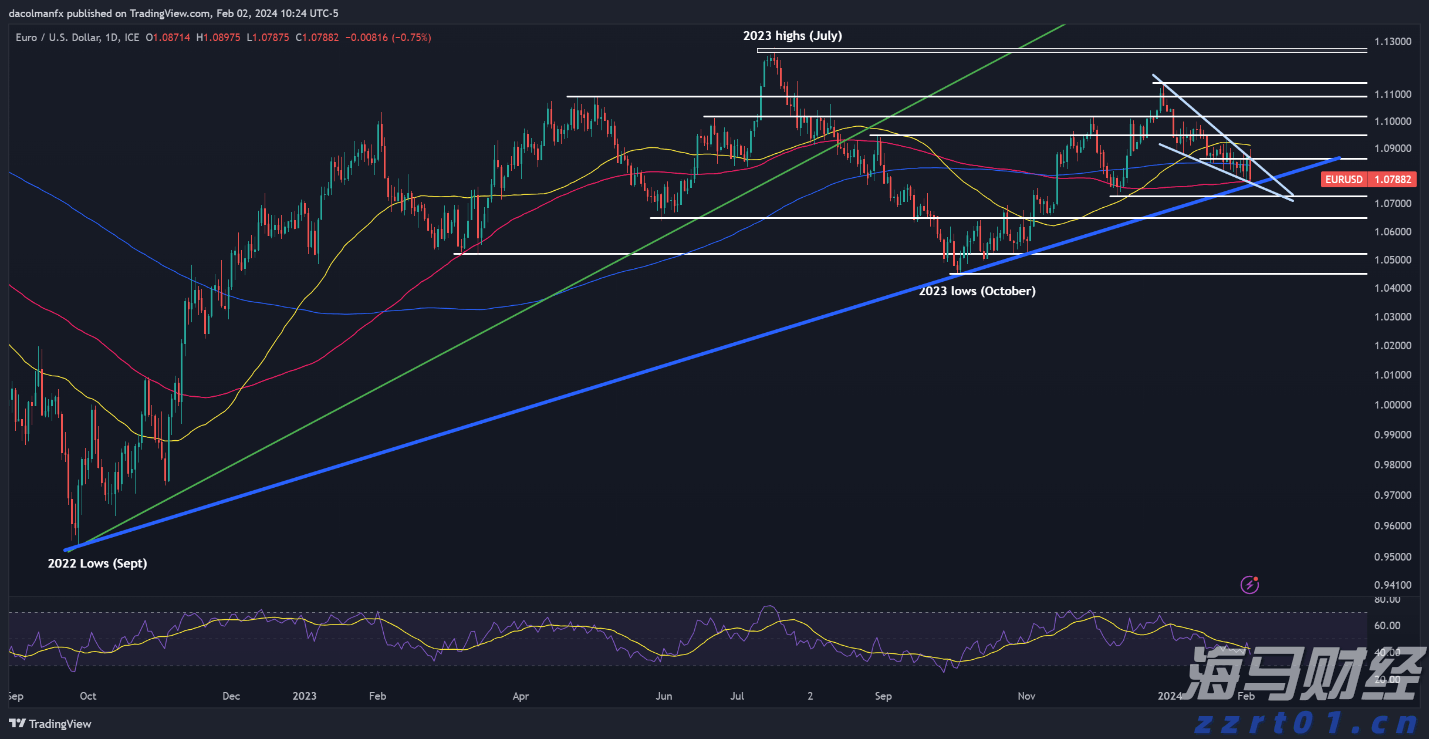 预制菜争议持续发酵，餐馆如何打消食客顾虑？