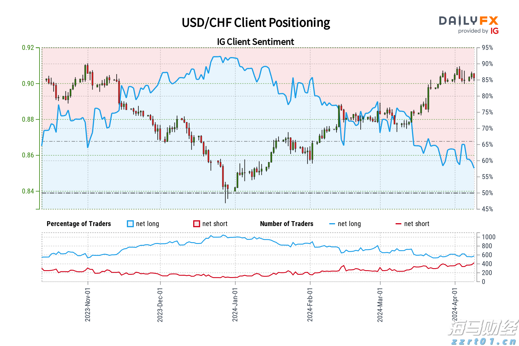 校长暖心寄语 为湛江高三学子高考助力