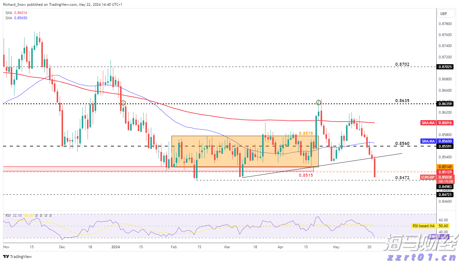 大秦铁路货运量破90亿吨