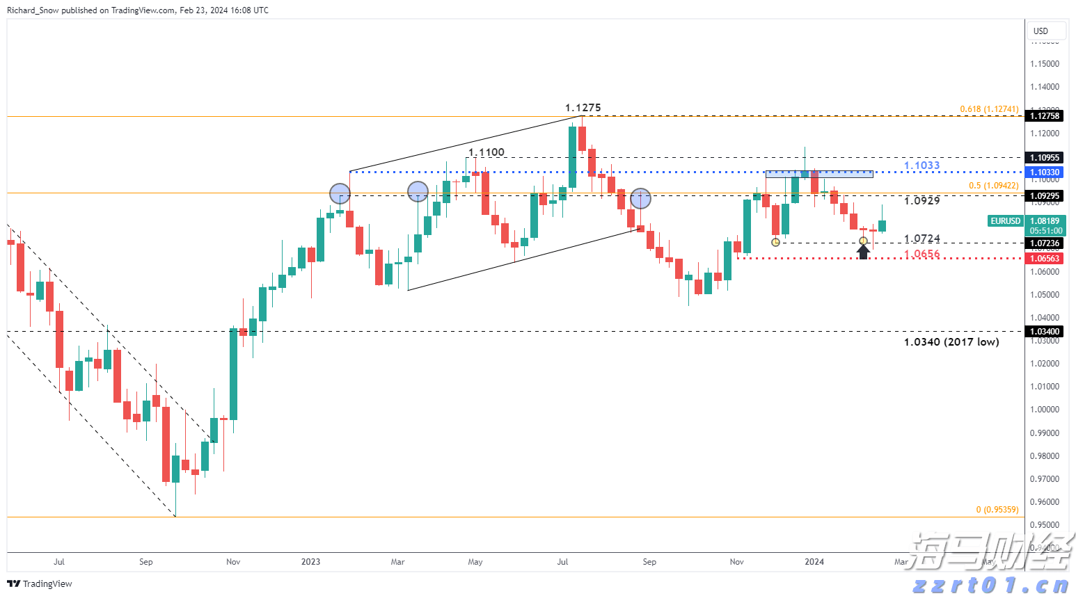 俄罗斯、朝鲜军队会参加九三阅兵吗？外交部回应