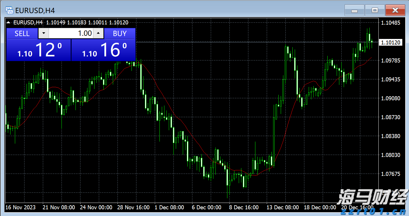 苹果(AAPL.US)财报前景遭质疑,杰富瑞与Wedbush对市场看法分歧