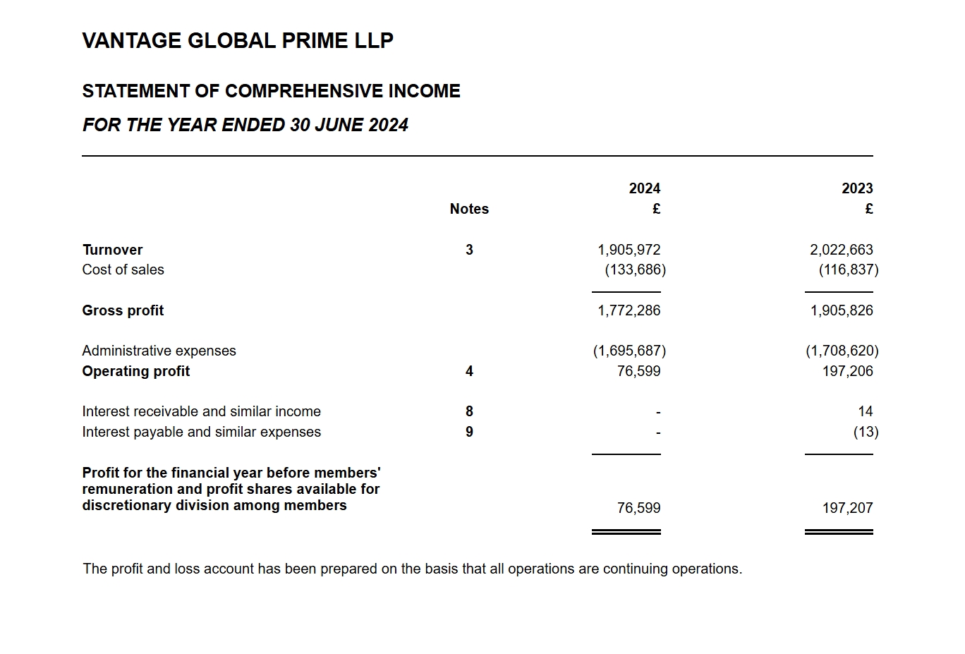 中国电信(00728)发布中期业绩，股东应占利润230.17亿元 同比增加5.52%
