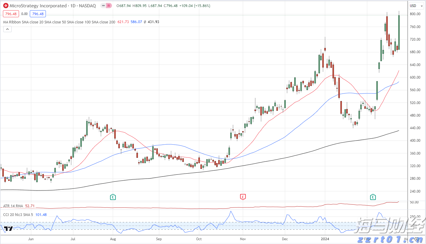预计旅游收入超2亿元！广东打造开渔季产业融合新样板
