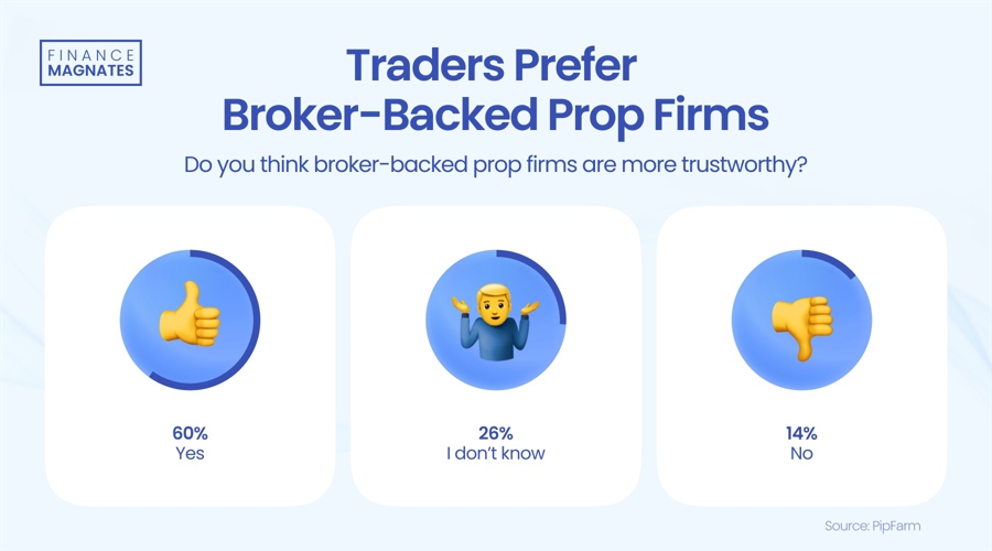 财报前瞻 | Meta(META.US)Q2业绩大考将至 巨额AI押注下能否维持40%利润率？