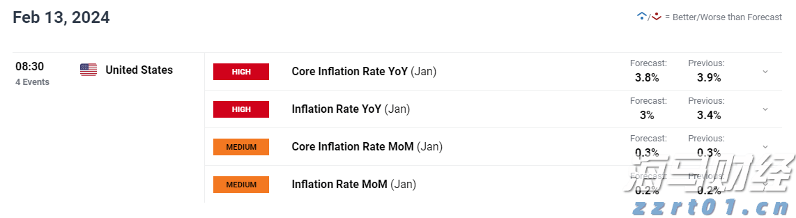 美俄乌三国领导人会晤有望成行?美乌积极态度,普京未表态会晤