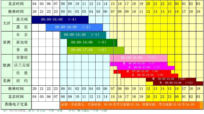 连续补贴30个月！南沙推出一揽子政策吸引青创人才