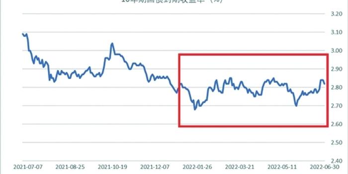 3600元育儿补贴刺激母婴消费市场:奶粉、托育、辅助生殖等领域的主要受益者