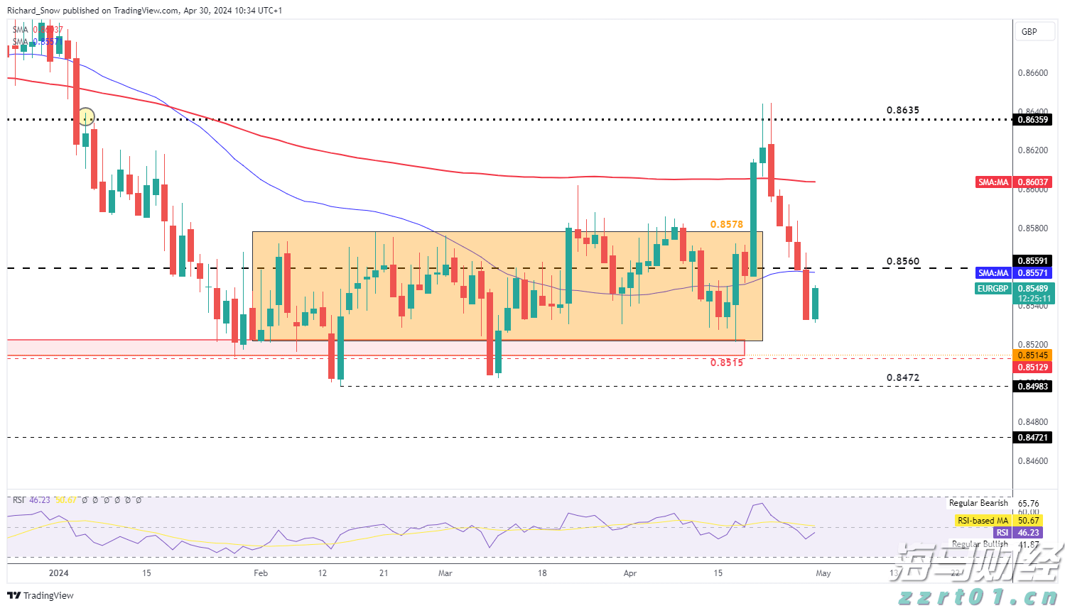 美银前瞻Meta(META.US)财报：AI推动广告复苏 看好成长潜力