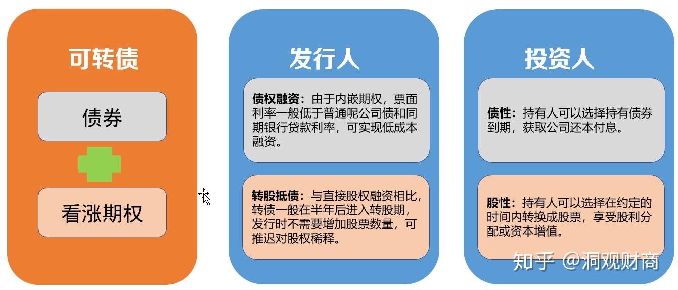 群智咨询:BT基板短缺导致BGA封装产能紧张 车载CIS封装方案加速转型