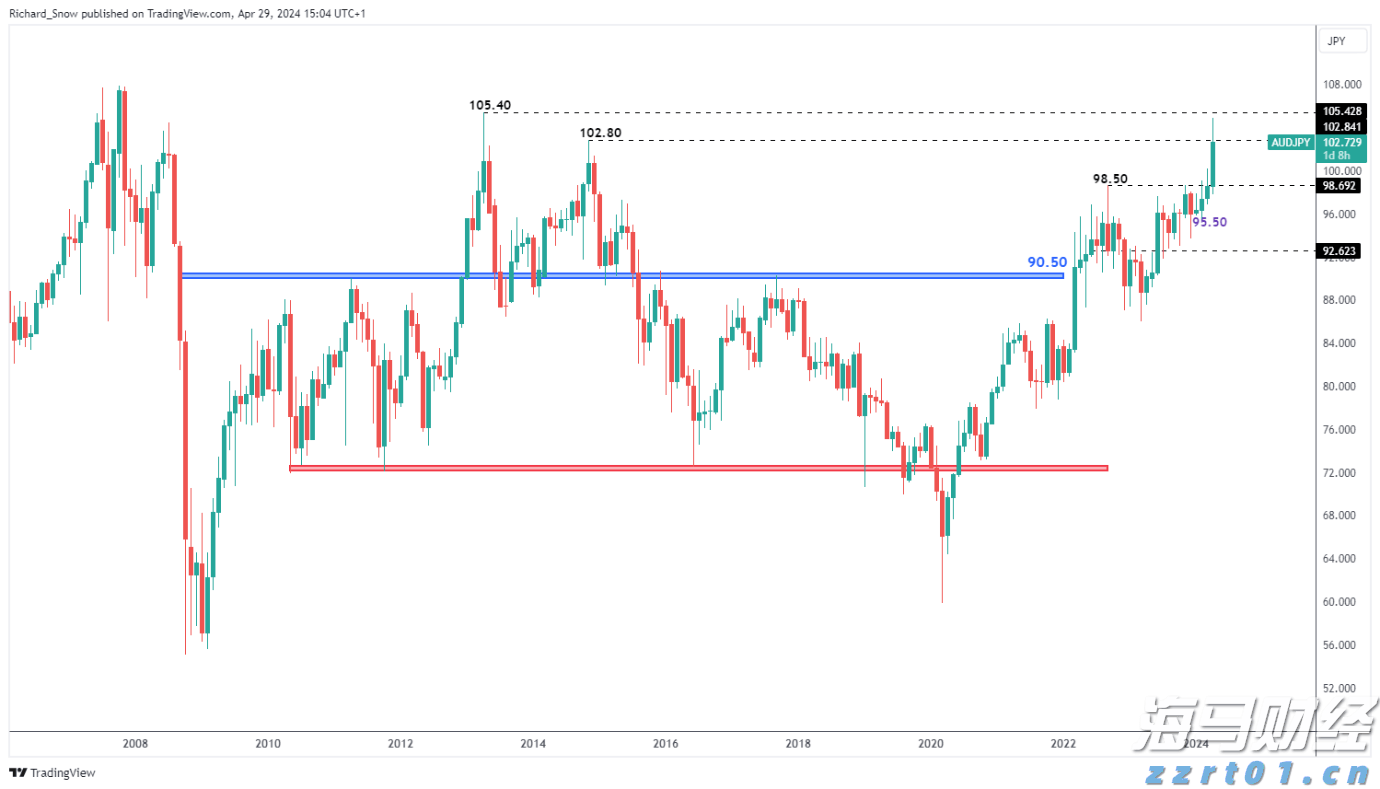 特斯拉(TSLA.US)投资43亿美元采购LGLFP电池，专注美国储能市场