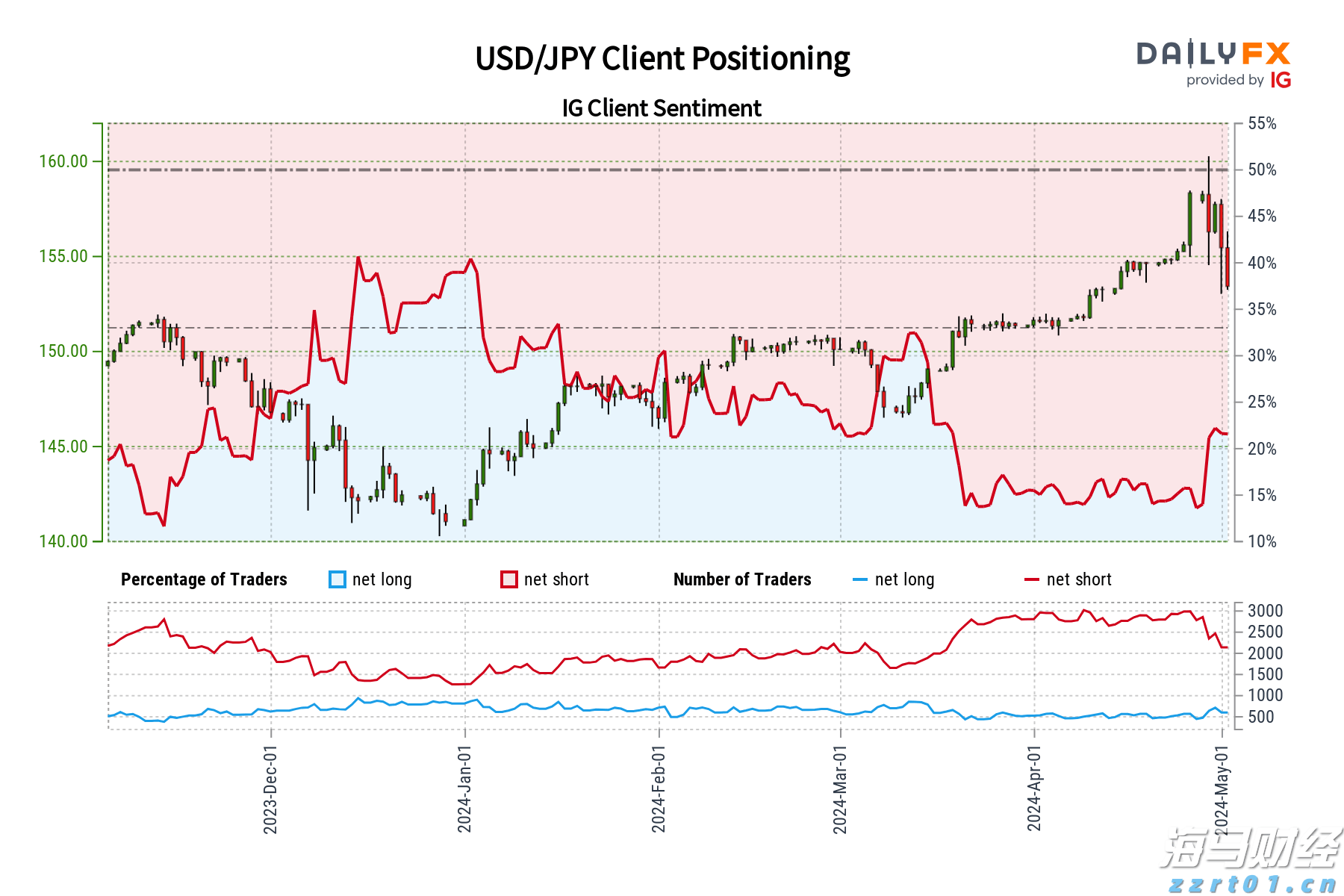 潮州全市停课！台风黄色预警信号生效，局部将有特大暴雨