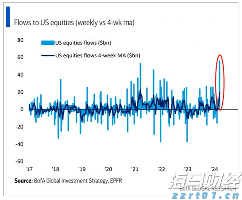 美国火箭制造商Firefly Aerospace(FLY.US)IPO定价45美元/股超预期 今晚登陆纳斯达克