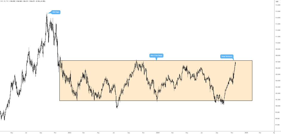贸易战警报降低！美国关税影响低于预期，华尔街松了一口气