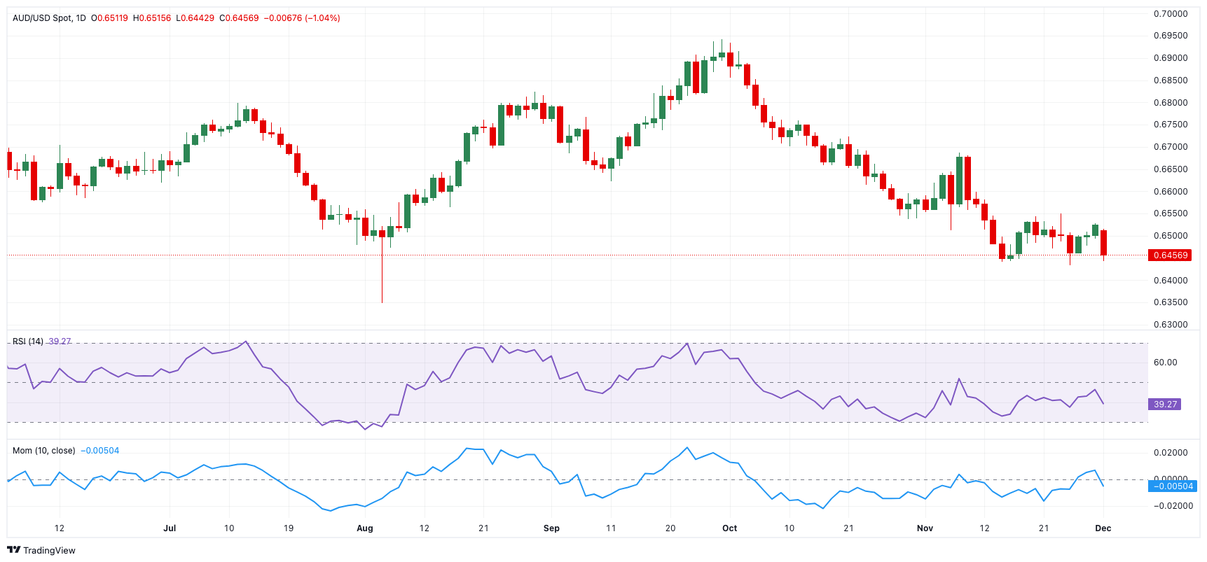 中信建投:GPT-5发布与华为CANN开源助力AI应用发展