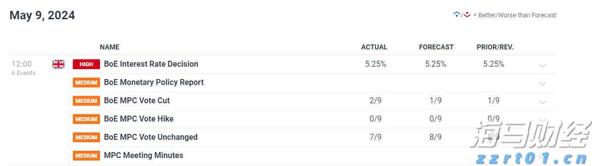 淡水河谷(VALE.US)Q2净利润增长6% 铁矿石产量激增，宣布140亿股东分红