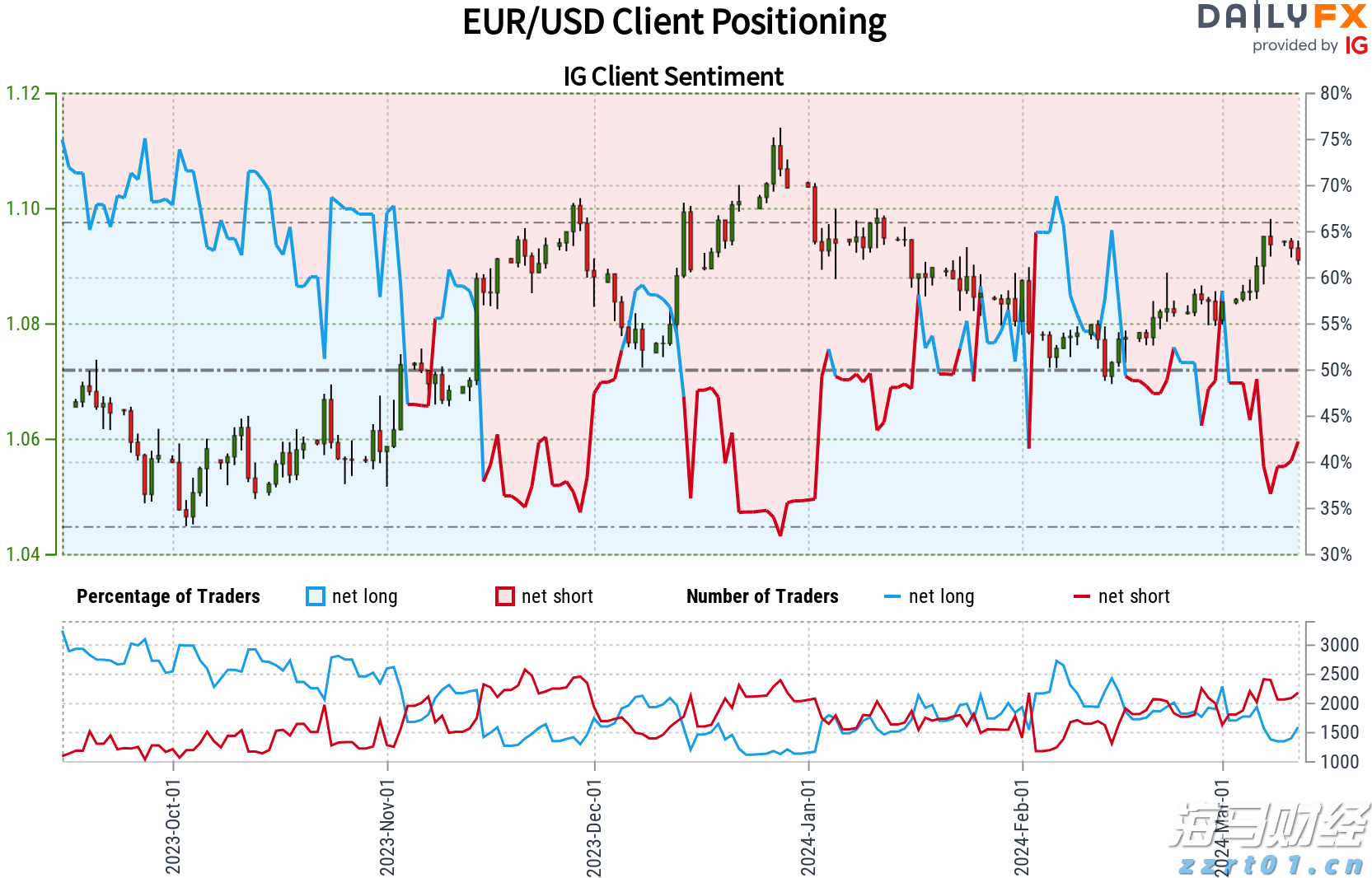 新财年取得辉煌成就：联想集团(00992)Q1营收创季度新高 净利润同比增长20%