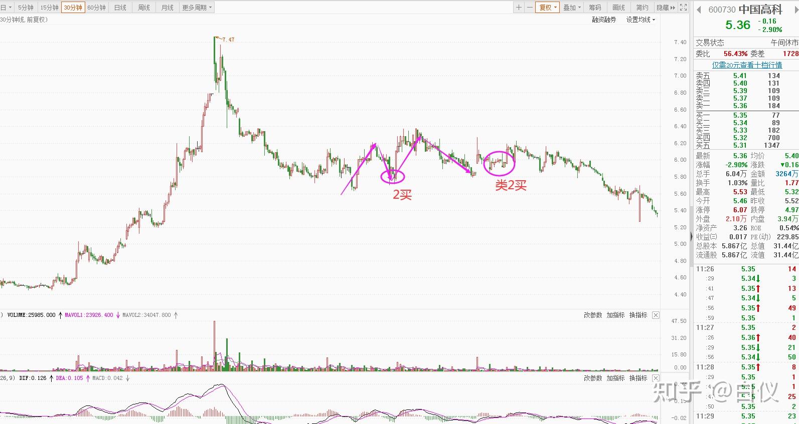 福建省纺织服装产业供需对接活动举办