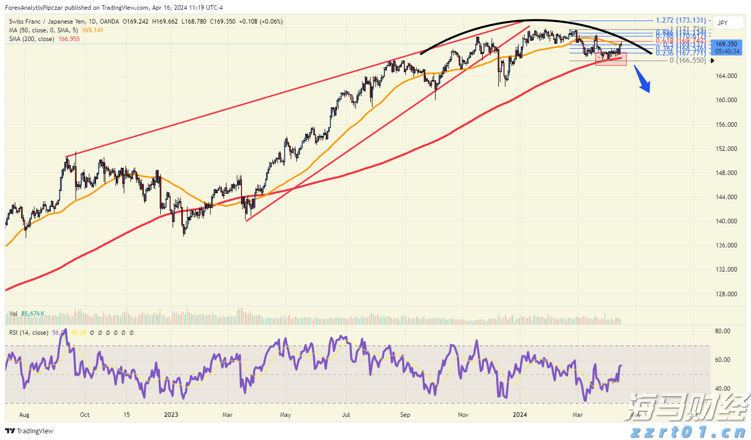 时政简讯(3月20日)