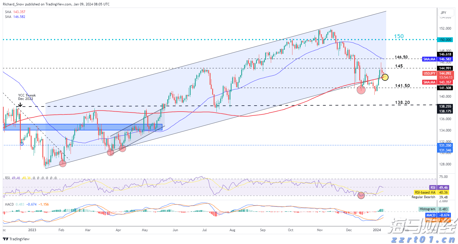 文化和旅游部：2025年上半年国内居民出游人次达到32.85亿