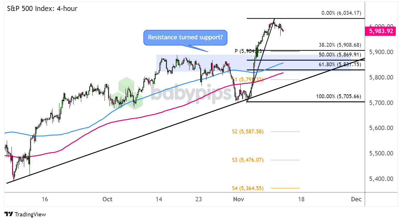 第十一批集采启动，或显现出这些新信号