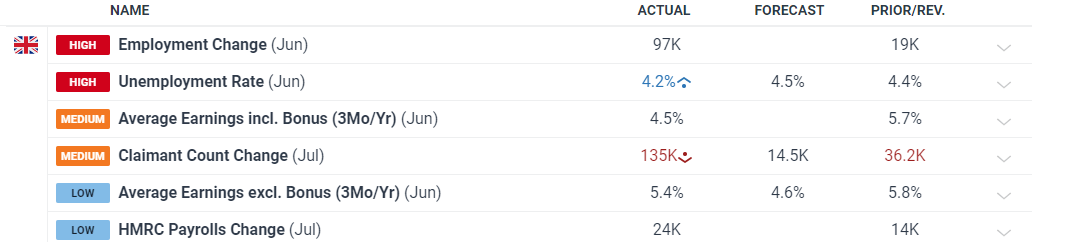 珠海技师学院两专业入选!广东首批开展学制技师试点院校及专业公示