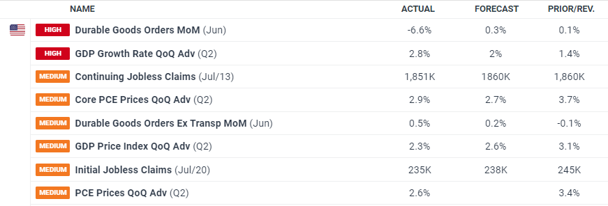 工行合肥包河大道支行开展防火灾桌面应急演练