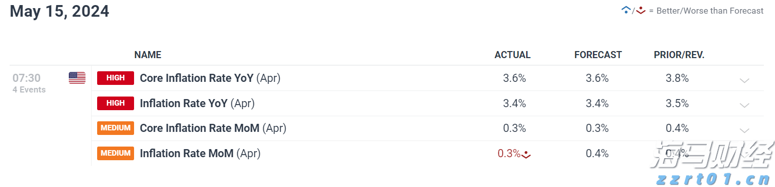 全市高温黄色预警！梅州今明天气炎热，伴有雷雨，局部雨势强烈