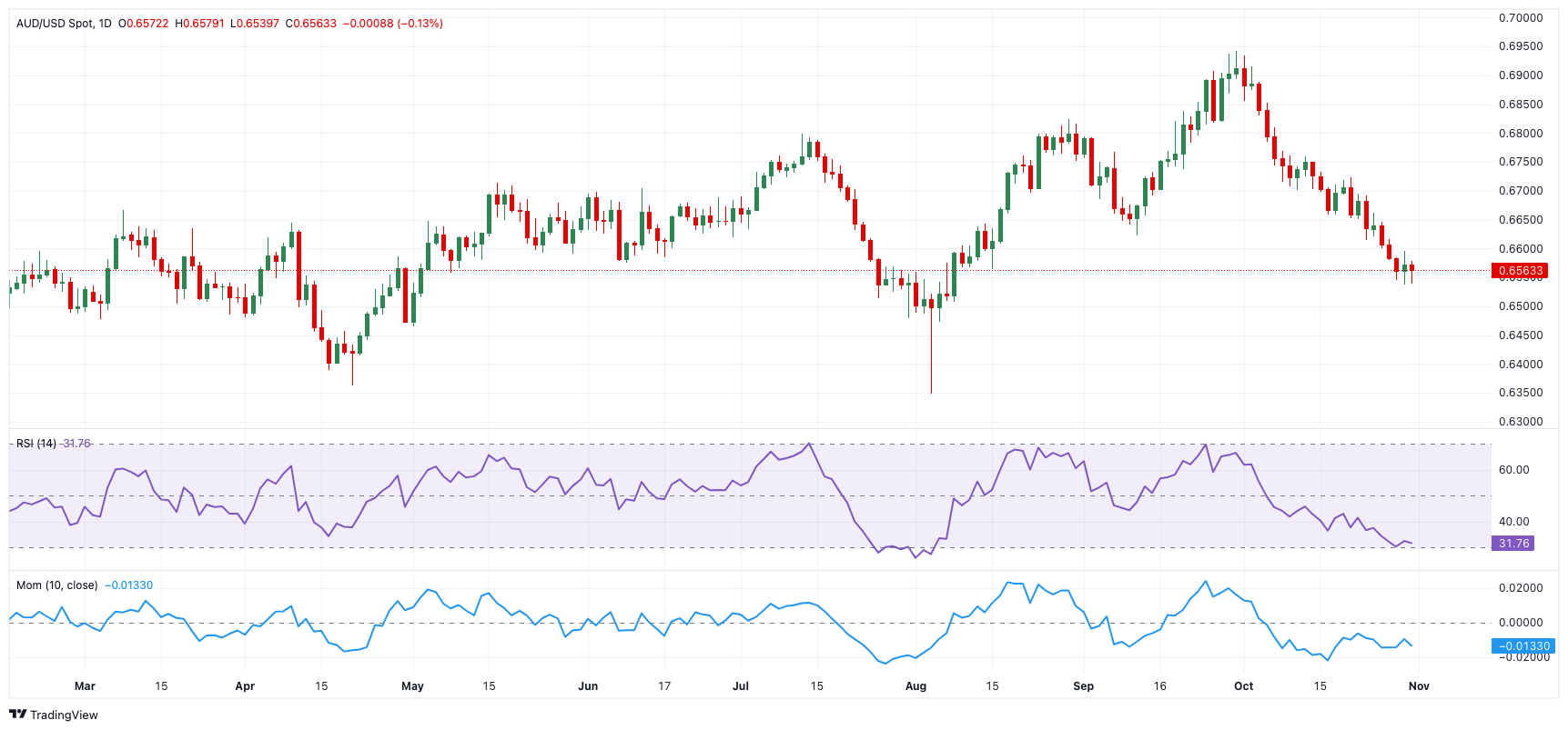 大银幕见证历史！广东11家影院直播“九三阅兵”