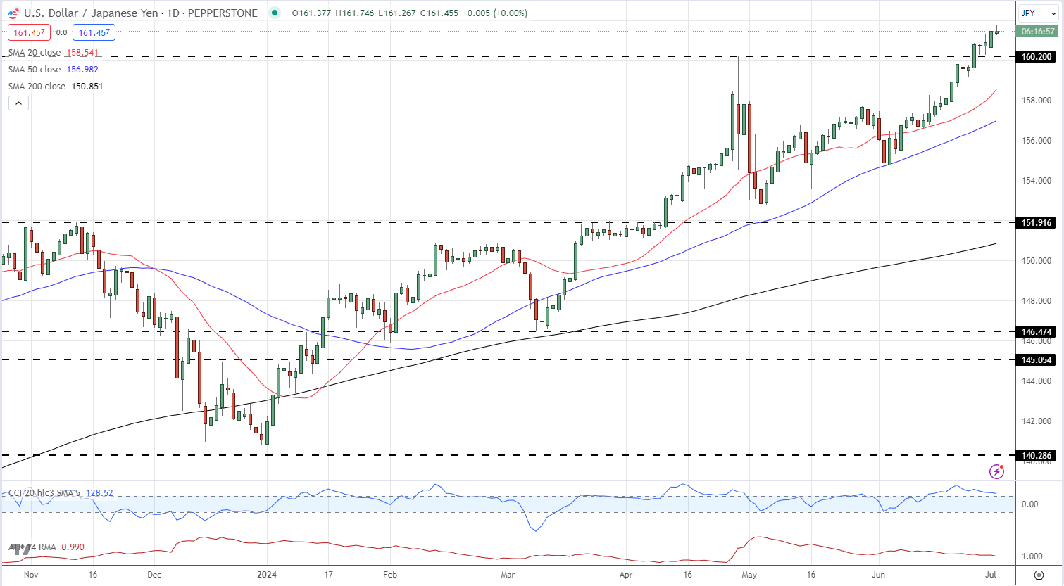 花旗:AI服务器需求回暖,上调超微电脑(SMCI.US)目标价至52美元