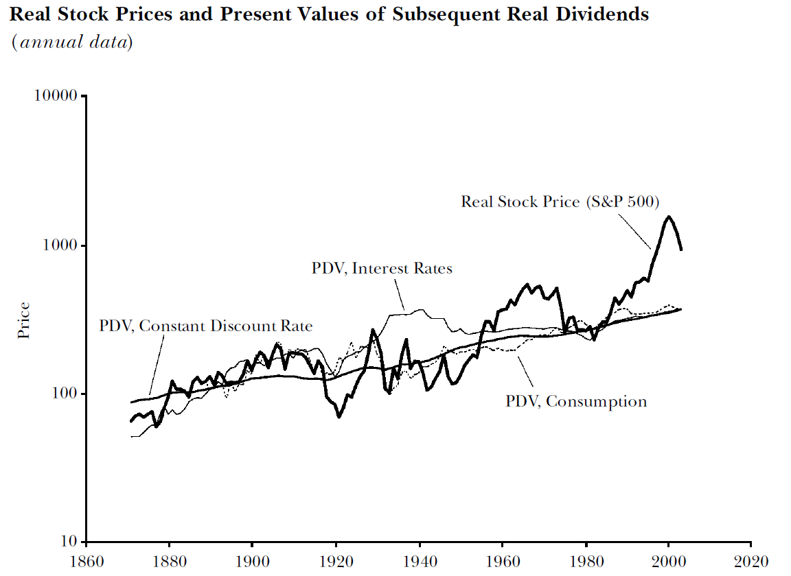 华尔街乐观展望!Oppenheimer上调标普500年终目标至7100点