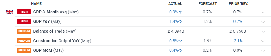 警惕！广州已进入登革热高发期，隐性感染者也可能成为传染源