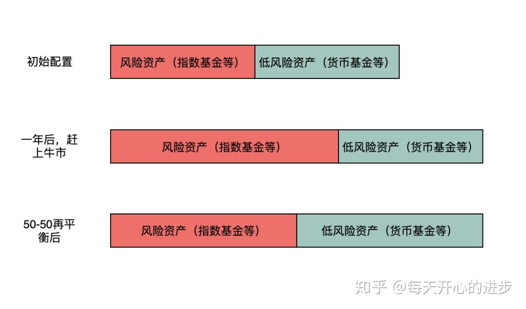 京东物流(02618)发布2025年上半年业绩,非国际财务报告准则利润达33亿元 同比增长7.1%