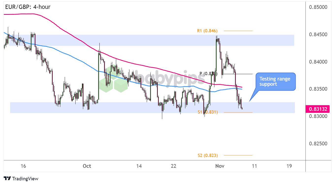 全球资金大迁徙!非美股市7月吸金136亿美元创纪录 美股连续三月被抛售