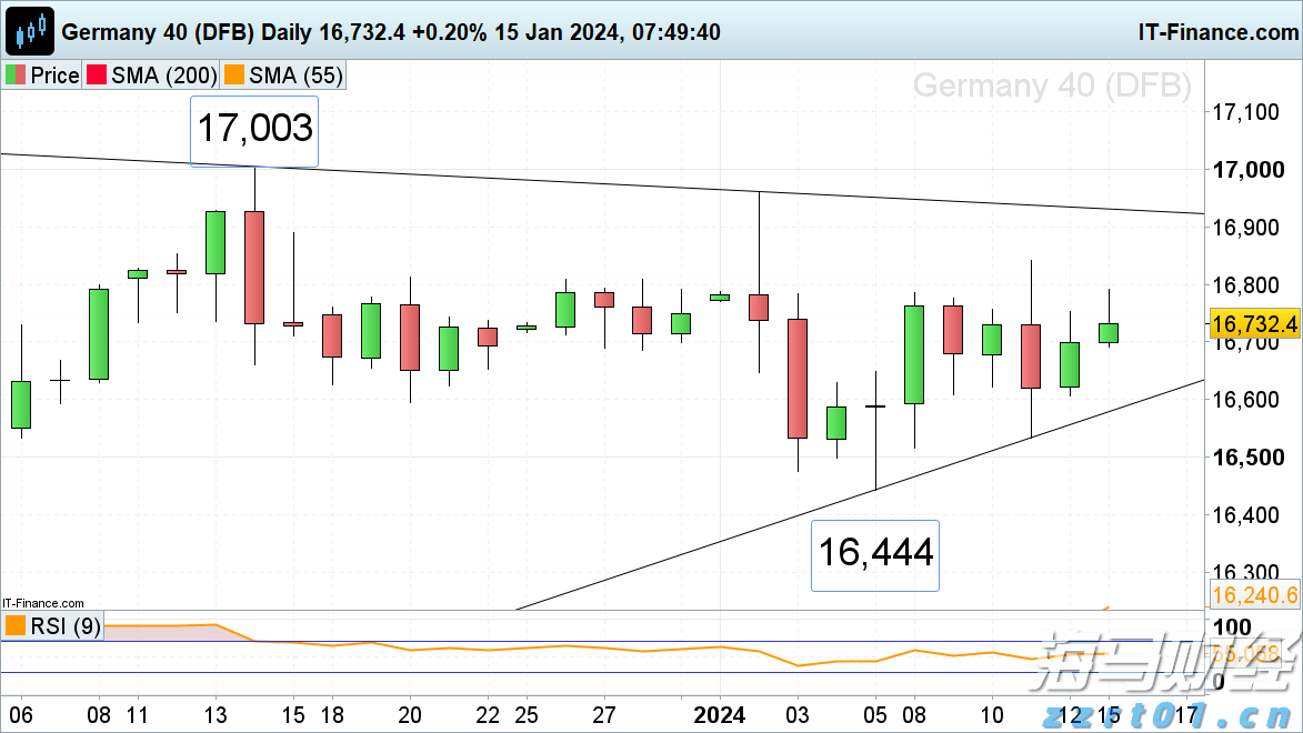 刷脸通关！“无感通行”技术将助力十五运会