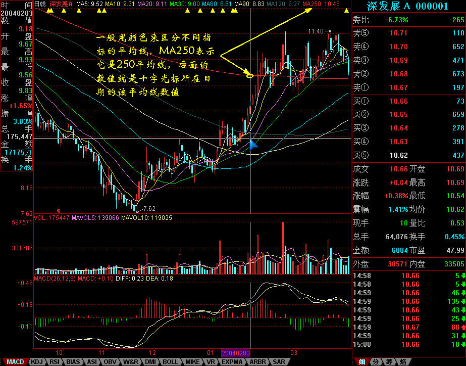 国家铁路局：7月份铁路客货运量稳步提升
