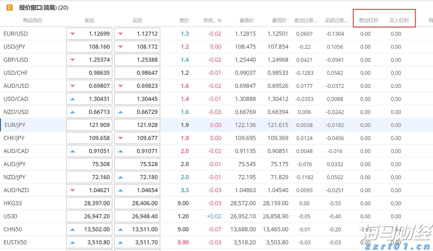 迪士尼(DIS.US)上调全年盈利预期 Q3乐园与流媒体业务表现突出 新举措助力用户增长