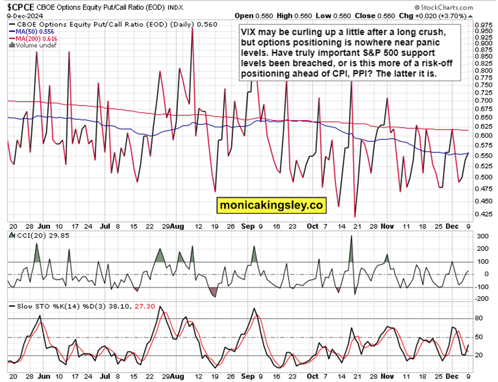 万山区雷雨大风预警信号解除