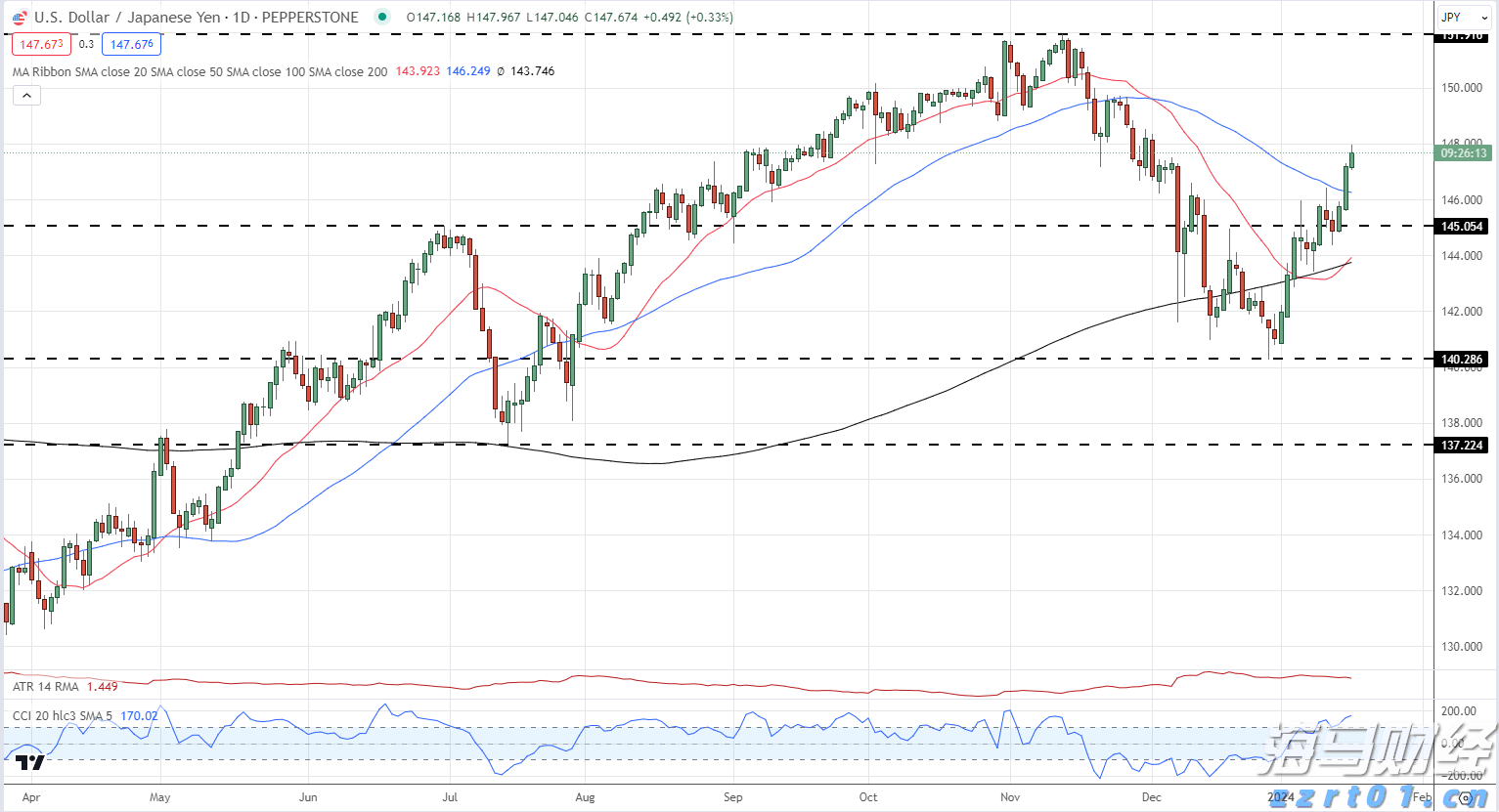 “秋冻”“贴秋膘”有讲究！专家回应秋季养生热门话题