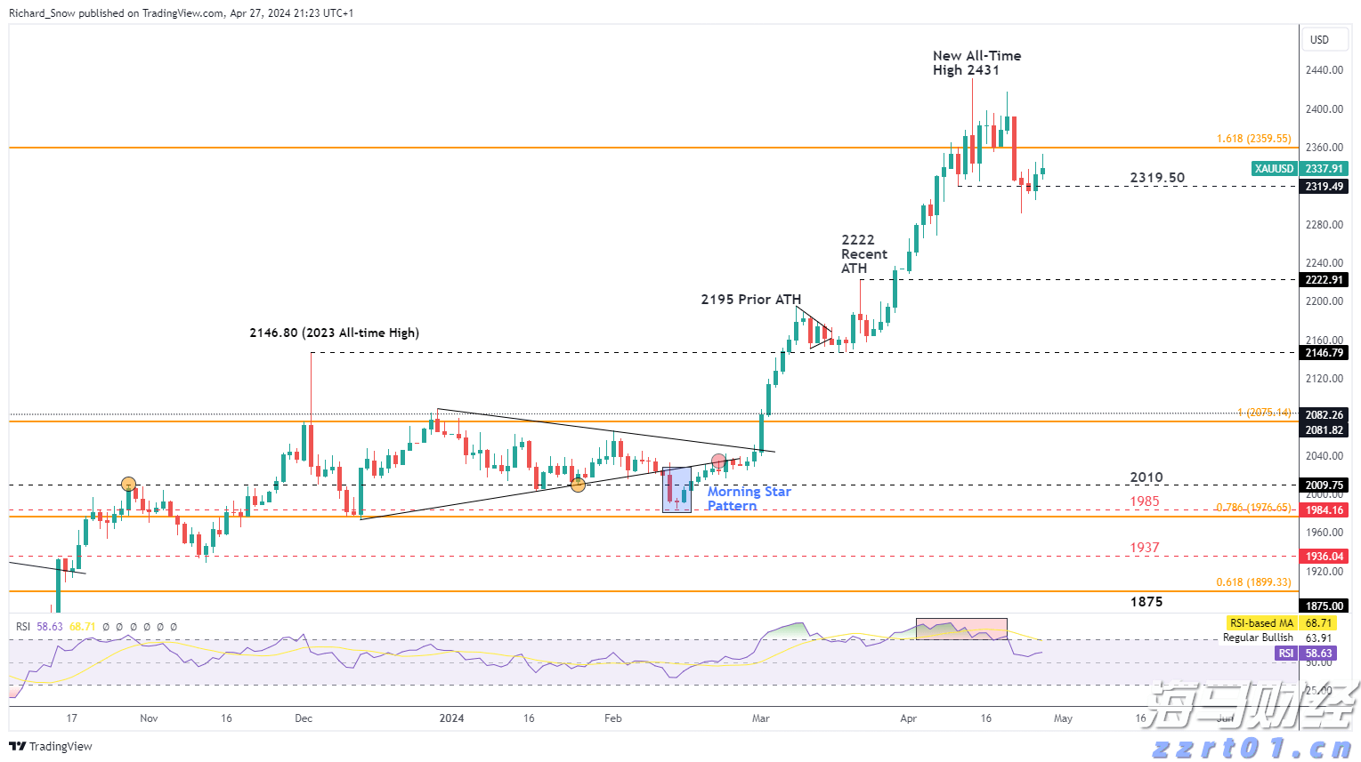 我市举办婴幼儿照护服务技能大赛