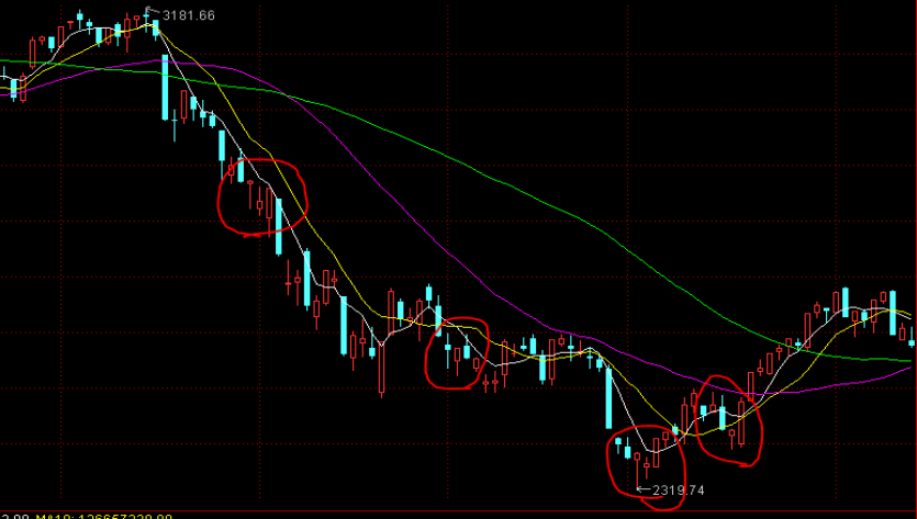 广东局地有大到暴雨，这些路段受影响→