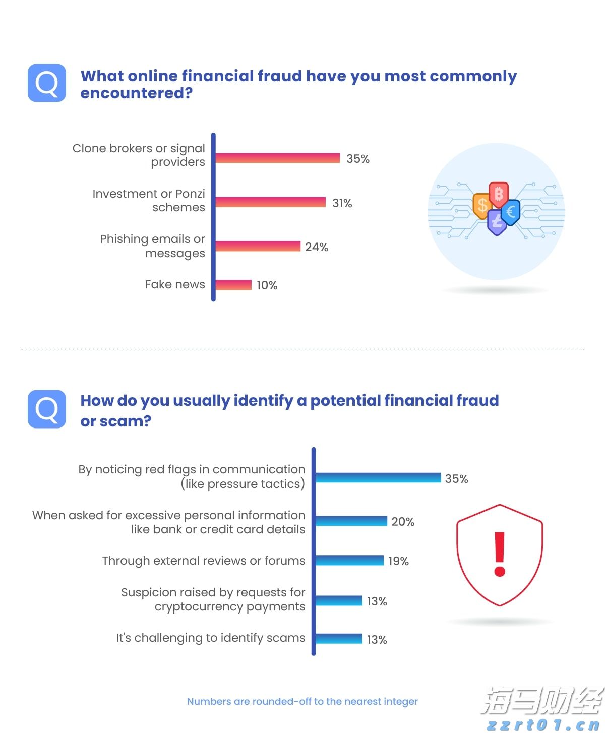 注意！河源新丰江水库今天17时开闸泄洪