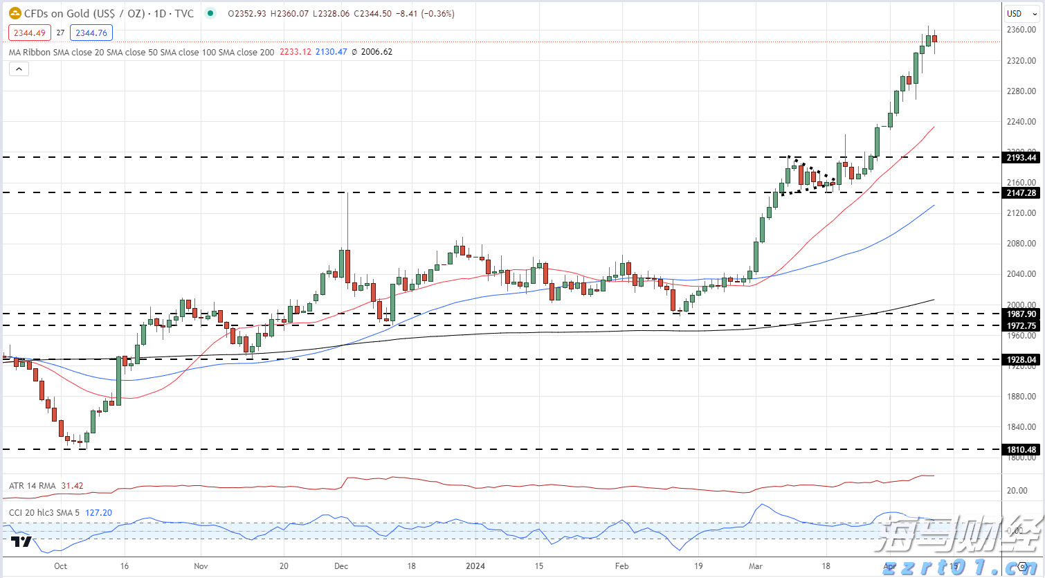 筑牢暑期交通安全防线